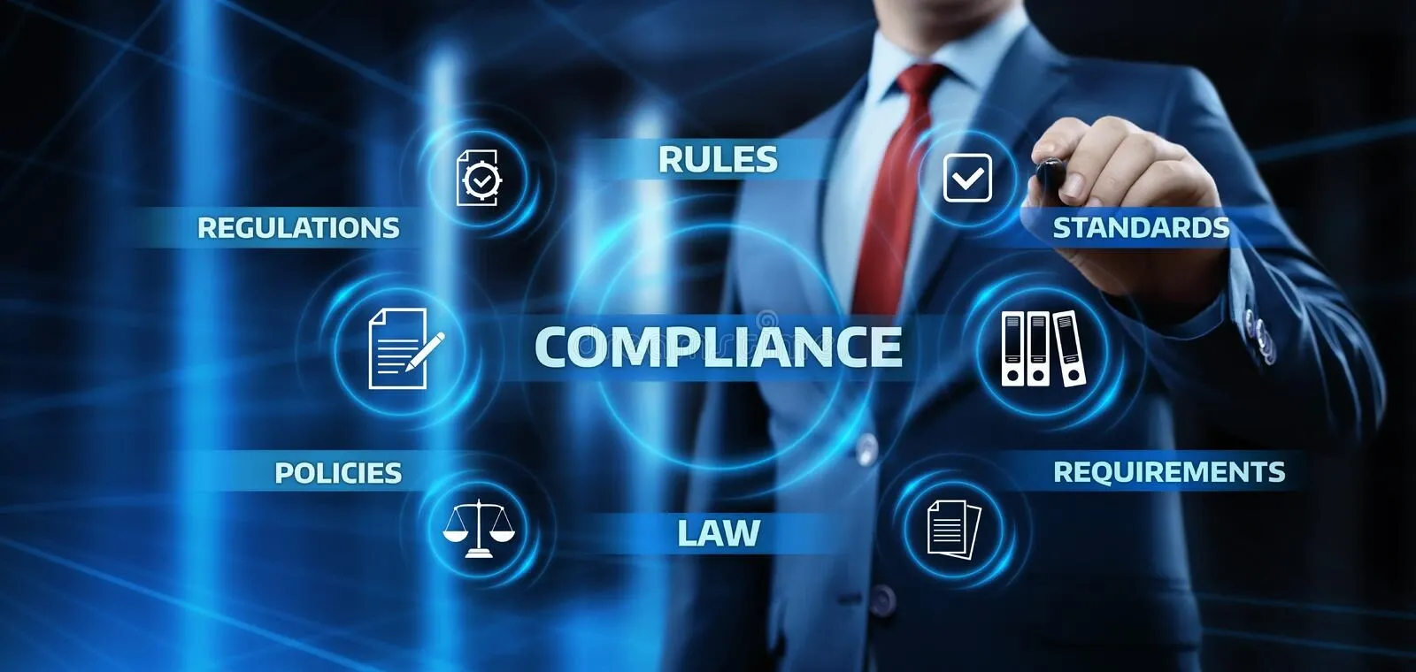 The IFILERS Standard for Corporate Compliance
